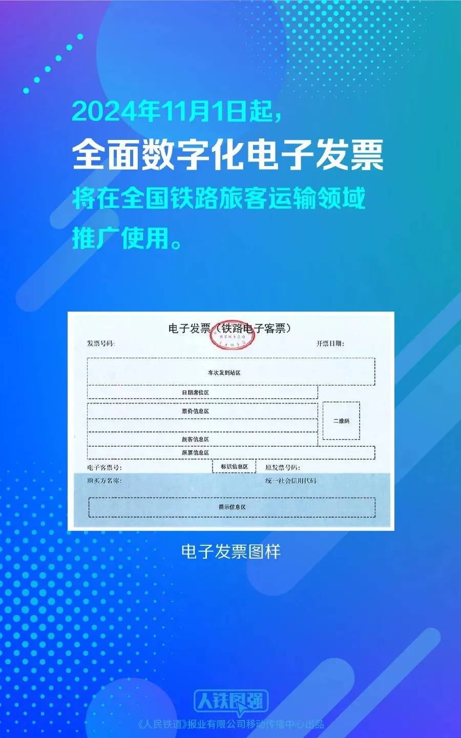 第一张铁路电子发票正式开出！11月1日起<strong></p>
<p>信贷资产证券化</strong>，全国铁路推广全面数字化客运电子发票服务