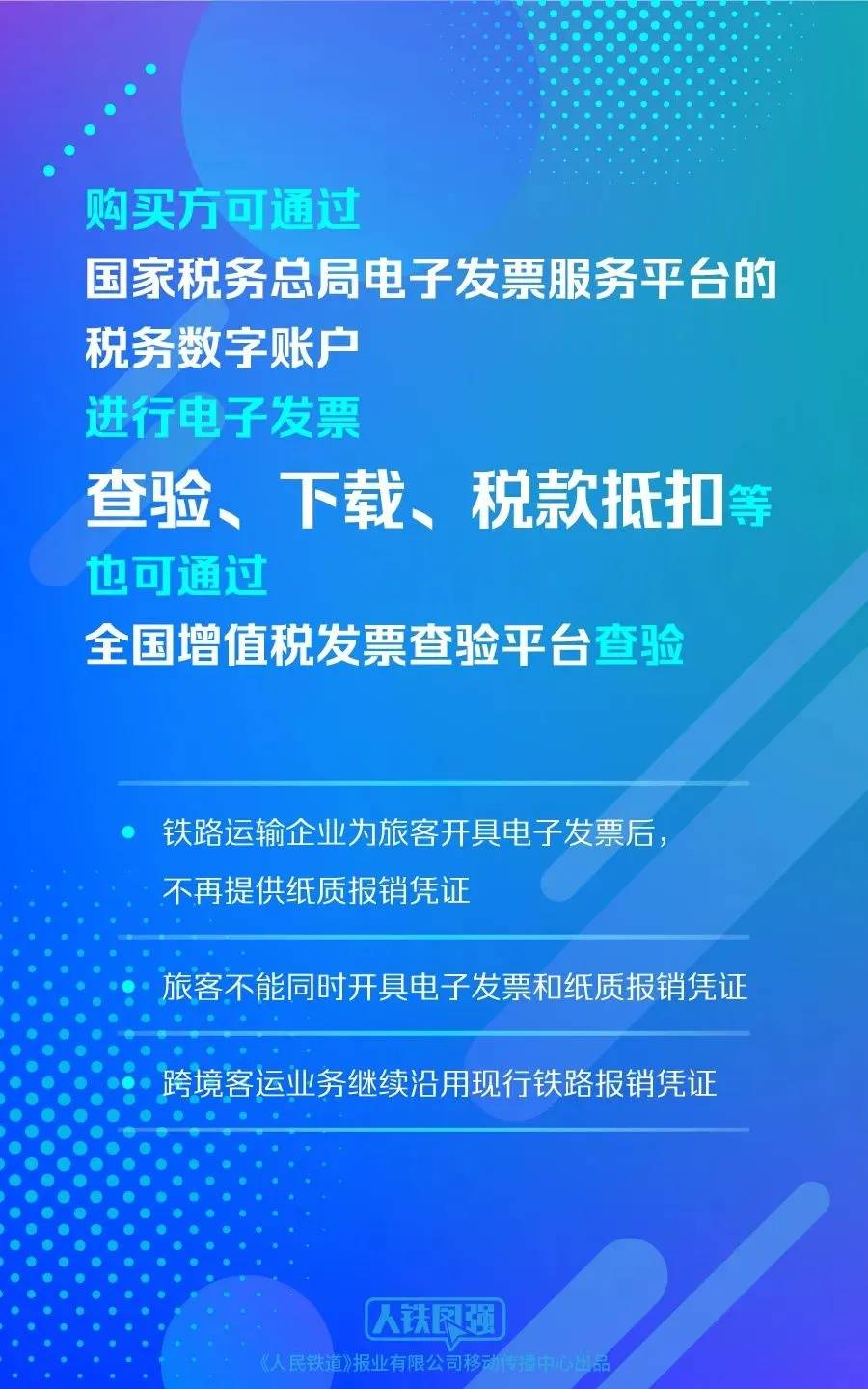 第一张铁路电子发票正式开出！11月1日起<strong></p>
<p>信贷资产证券化</strong>，全国铁路推广全面数字化客运电子发票服务