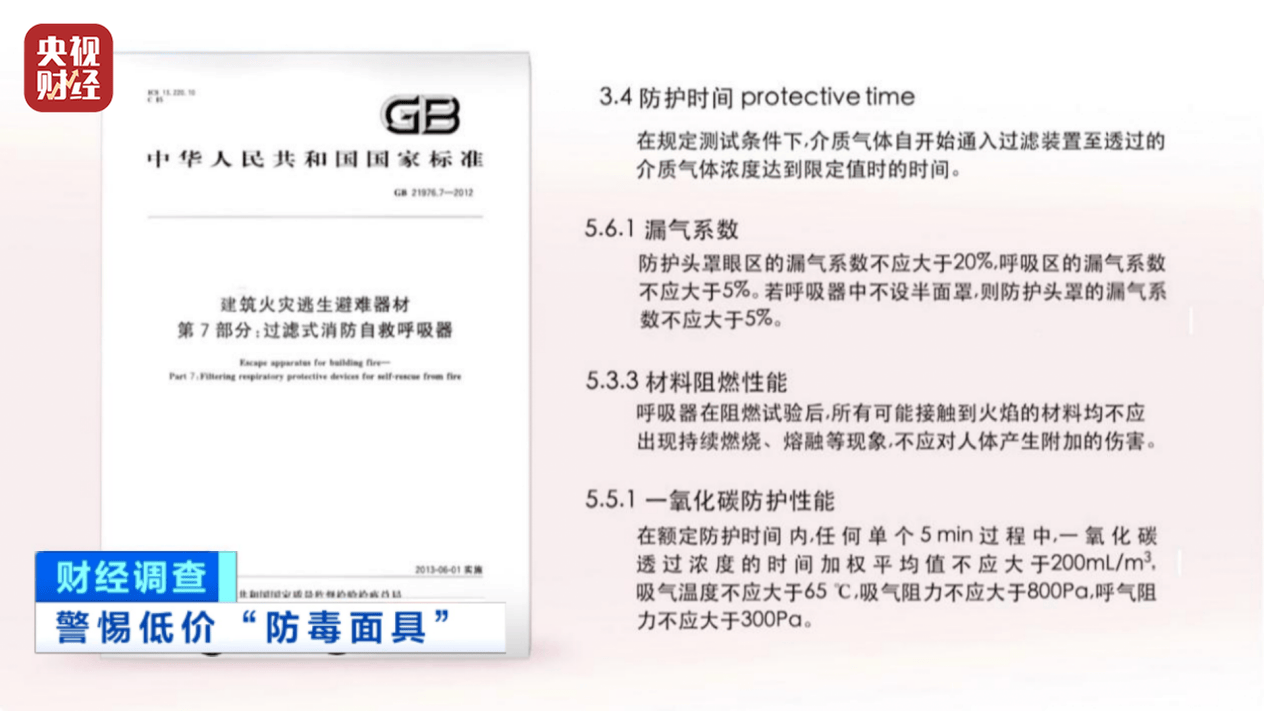 用手一撕就破、戴了不如不戴<strong></p>
<p>新证券法</strong>，央视起底不防毒的防毒面具