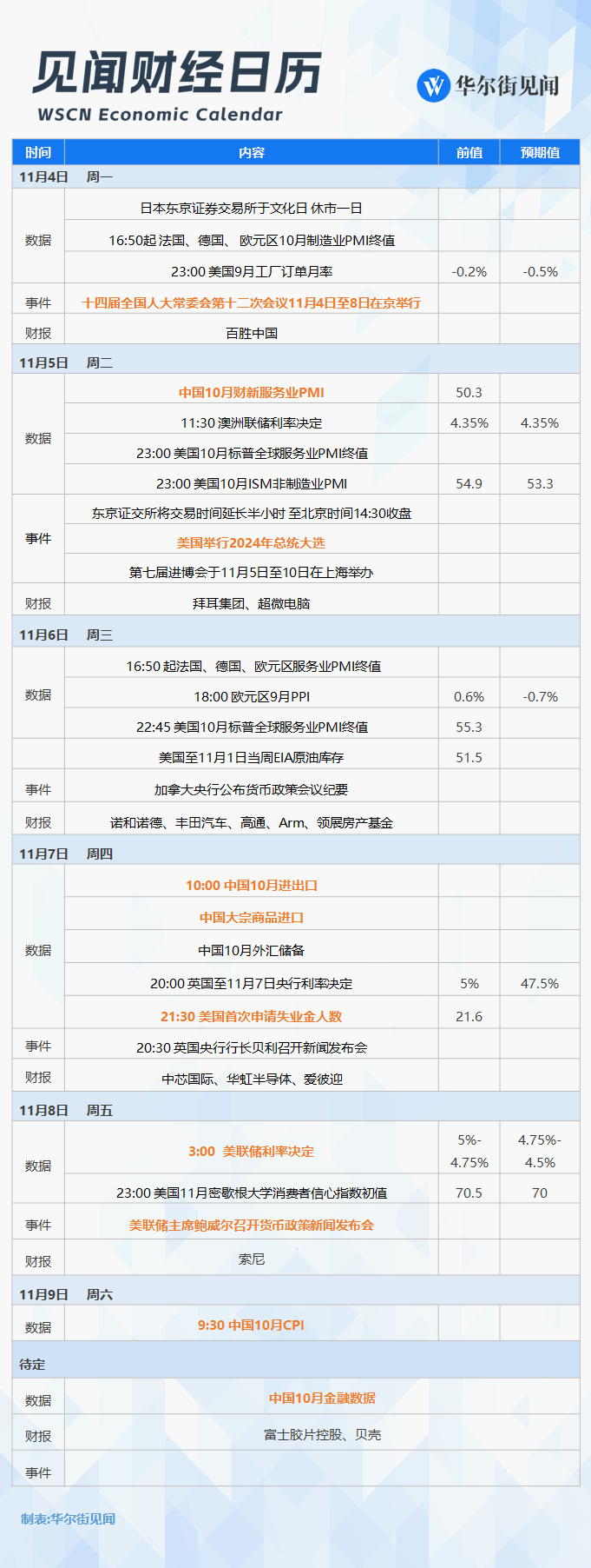 改变历史的一周<strong></p>
<p>新证券法</strong>，就要来了！
