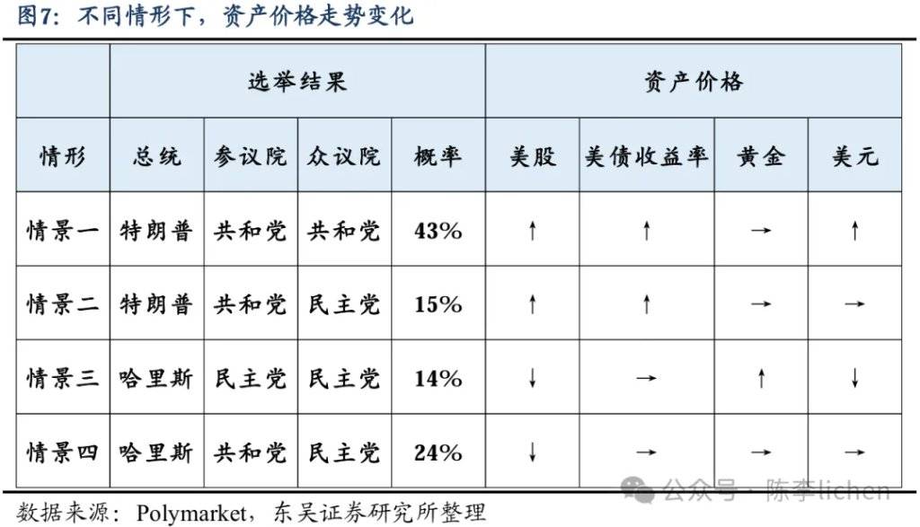 改变历史的一周<strong></p>
<p>新证券法</strong>，就要来了！