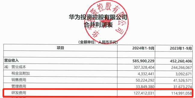 华为大消息！刚刚宣布<strong></p>
<p>国金证券怎么样</strong>，又要见证历史！