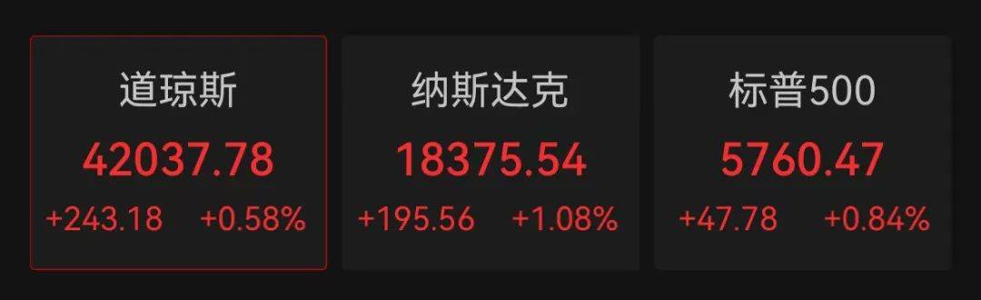 深夜爆发<strong></p>
<p>上海证券公司</strong>！突然拉升！全线大涨