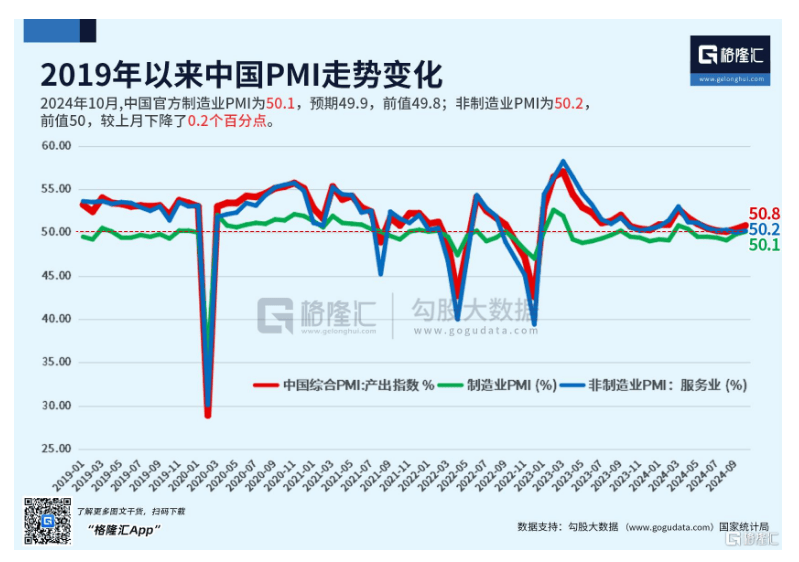 A股大爆发<strong></p>
<p>上海证券公司</strong>！成交额创新纪录 牛市第二波来了？