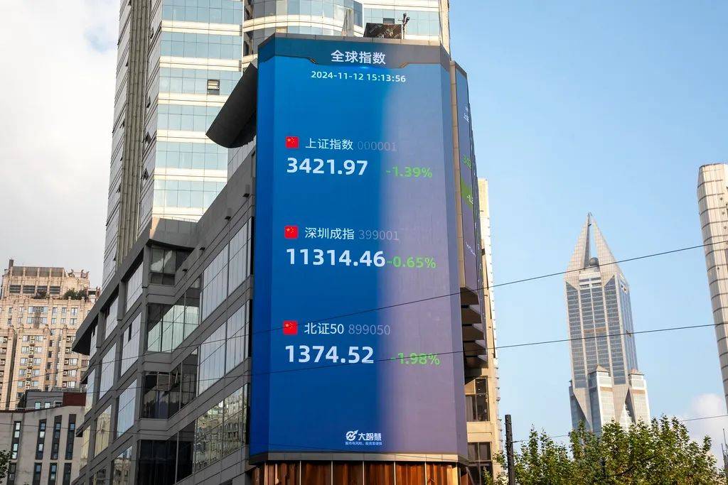 A股港股齐跌<strong></p>
<p>证券营业部</strong>，机构提醒市场担忧可能偏大