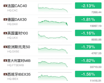 深夜<strong></p>
<p>证券营业部</strong>，崩了！