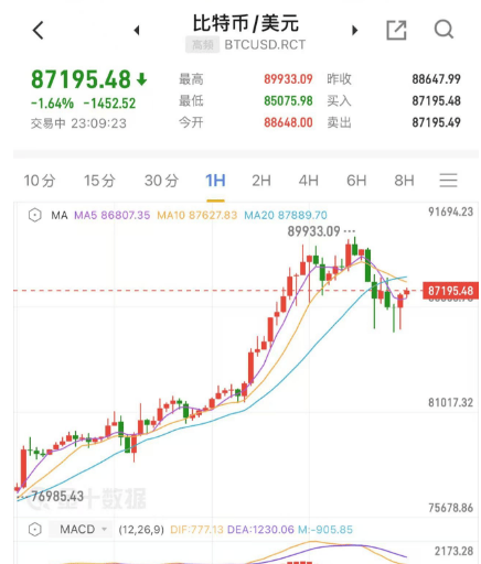 深夜<strong></p>
<p>证券营业部</strong>，崩了！