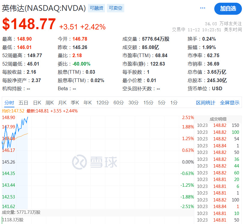 深夜<strong></p>
<p>证券营业部</strong>，崩了！