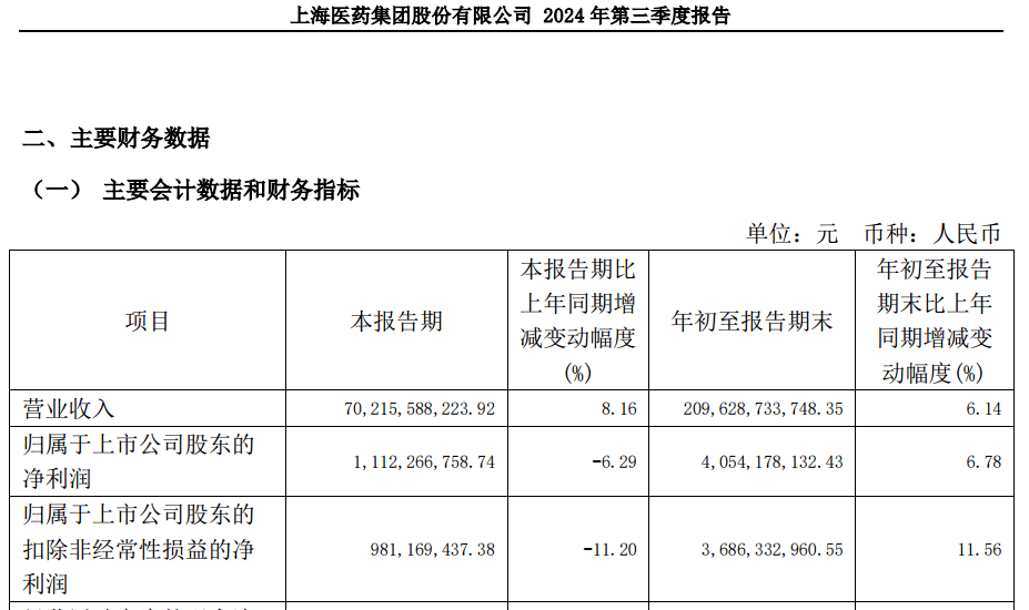 A股大利好<strong></p>
<p>广发证券招聘</strong>！险资放大招：举牌！举牌！