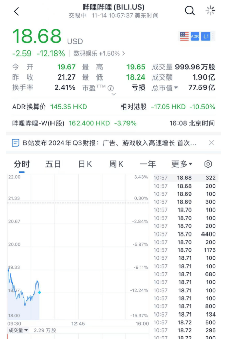 深夜<strong></p>
<p>光大证券金阳光</strong>，A股突发！