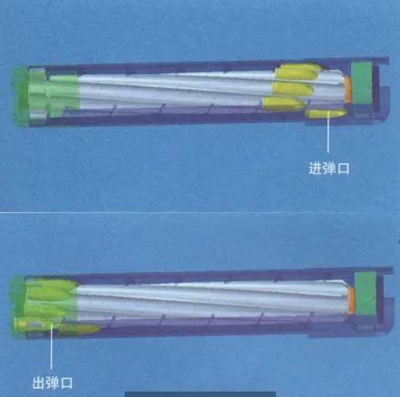 最怪异的国产枪！弹容量高达50发<strong></p>
<p>光大证券金阳光</strong>，为何最终被淘汰？丨轻武专栏