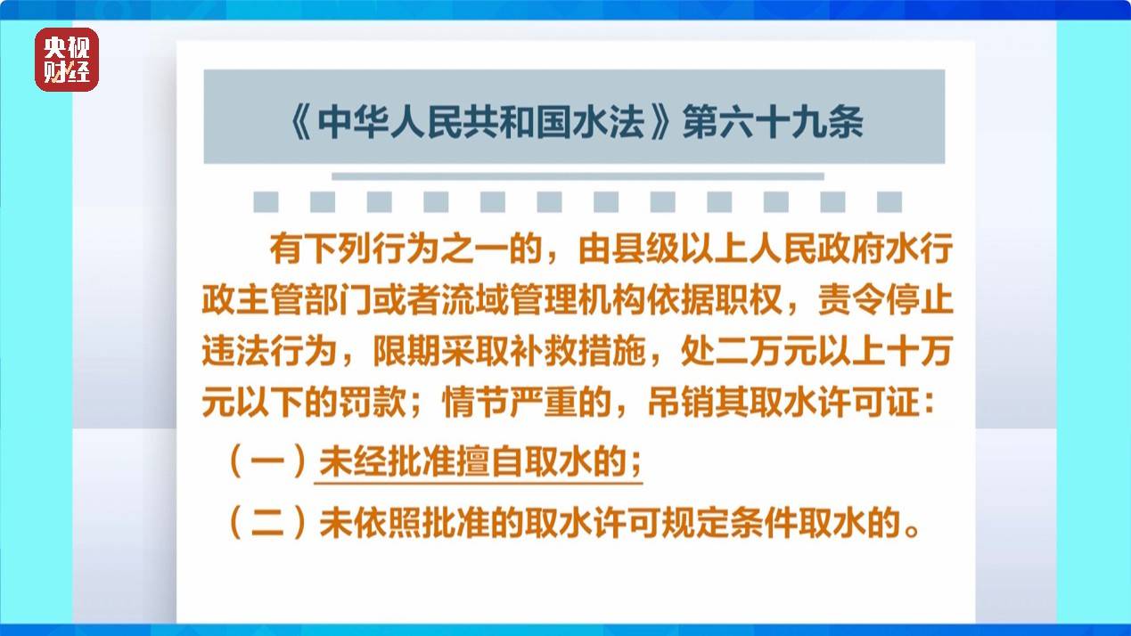央视《财经调查》曝光洗车店背后猫腻！部分洗车场凿私井<strong></p>
<p>搜狐证券</strong>，逃缴水费→