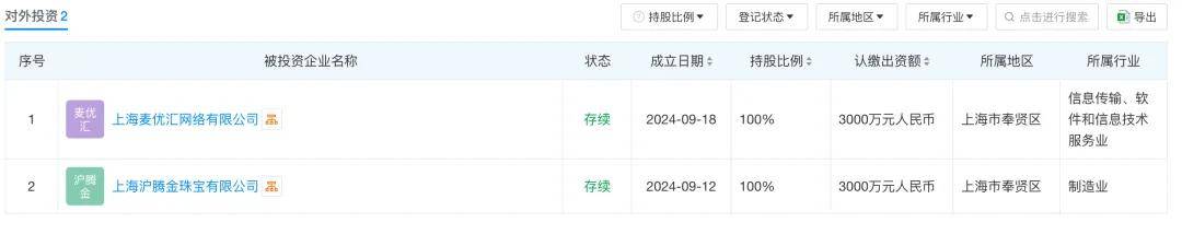 突然爆雷<strong></p>
<p>搜狐证券</strong>，几百人被坑？有人花47万元，有人贷款下单！上海警方已立案