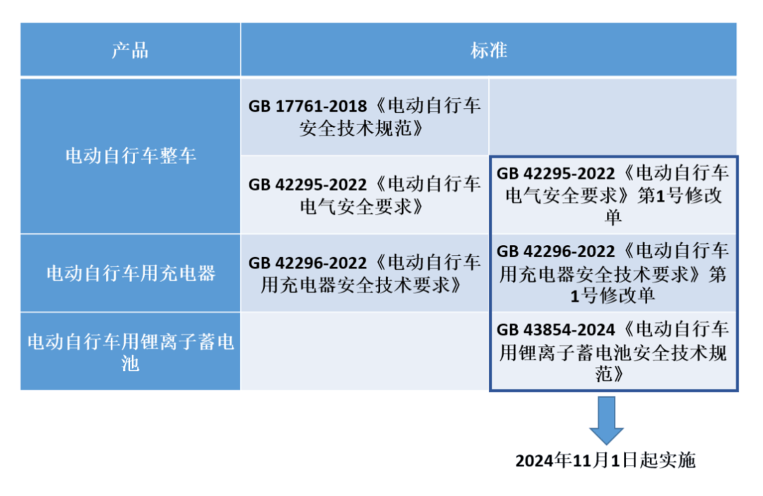 “实在是太大胆了”<strong></p>
<p>搜狐证券</strong>！深圳一门店被查