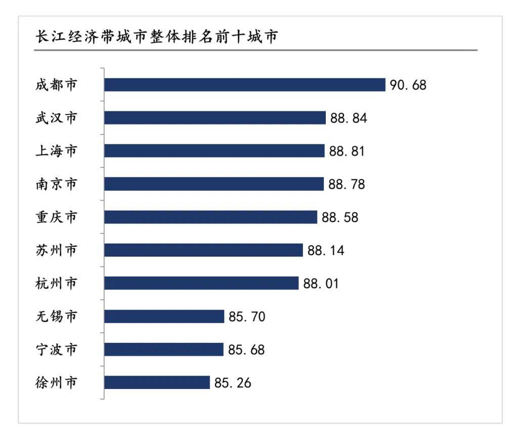 成都街头持械伤人致死<strong></p>
<p>证券交易印花税</strong>，朱某某（男，35岁）被刑拘！【新闻速览】