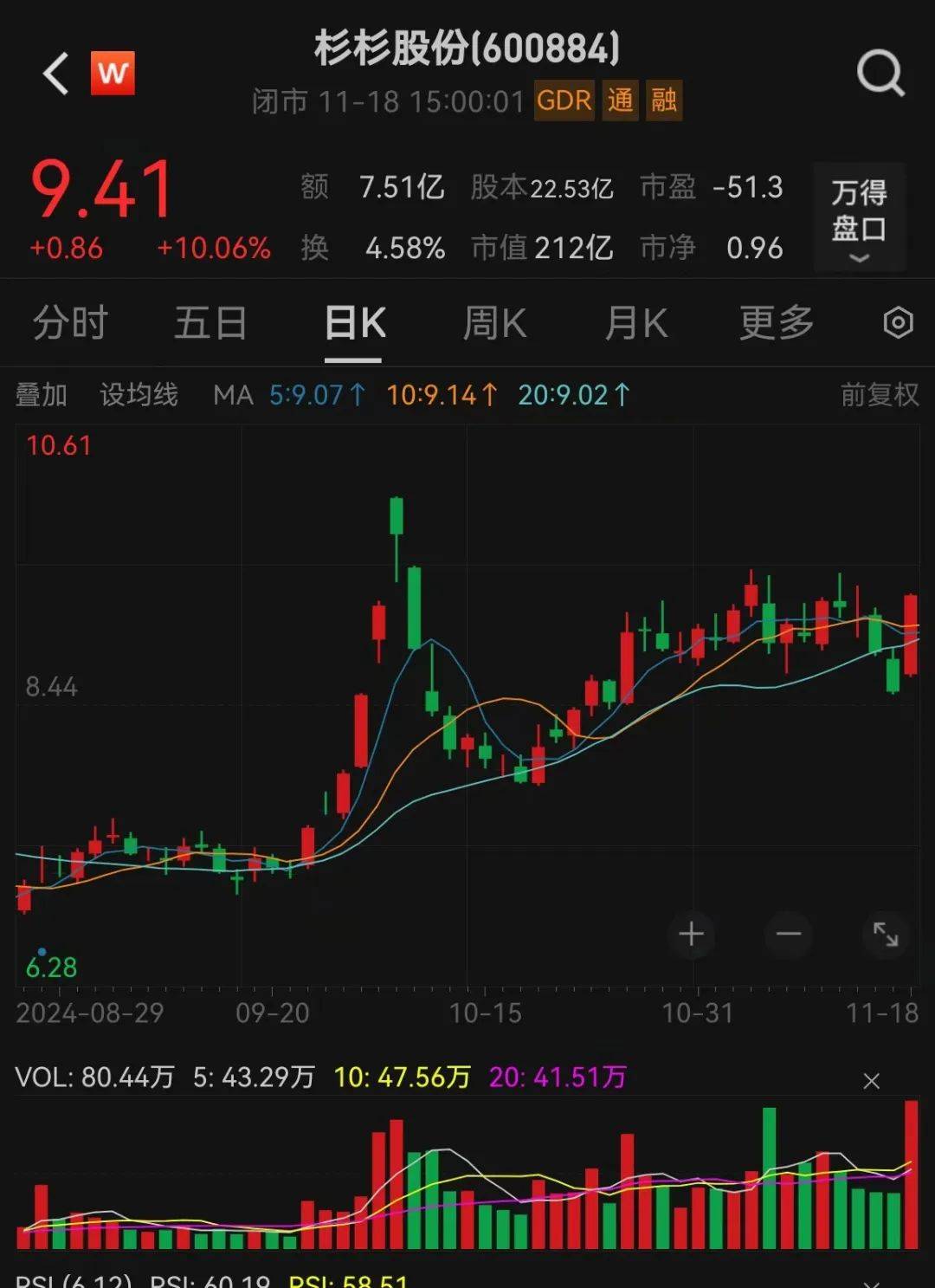 “提前”涨停！百亿遗产风波落定<strong></p>
<p>证券交易印花税</strong>，她宣布掌权！