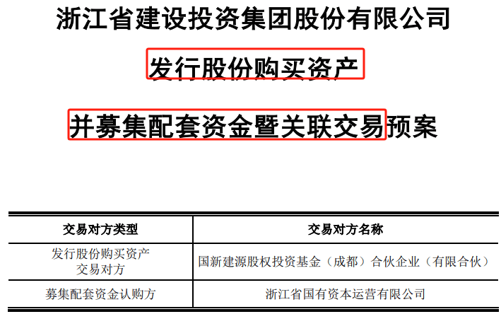 明日复牌！百亿A股宣布<strong></p>
<p>不良资产证券化</strong>，买！