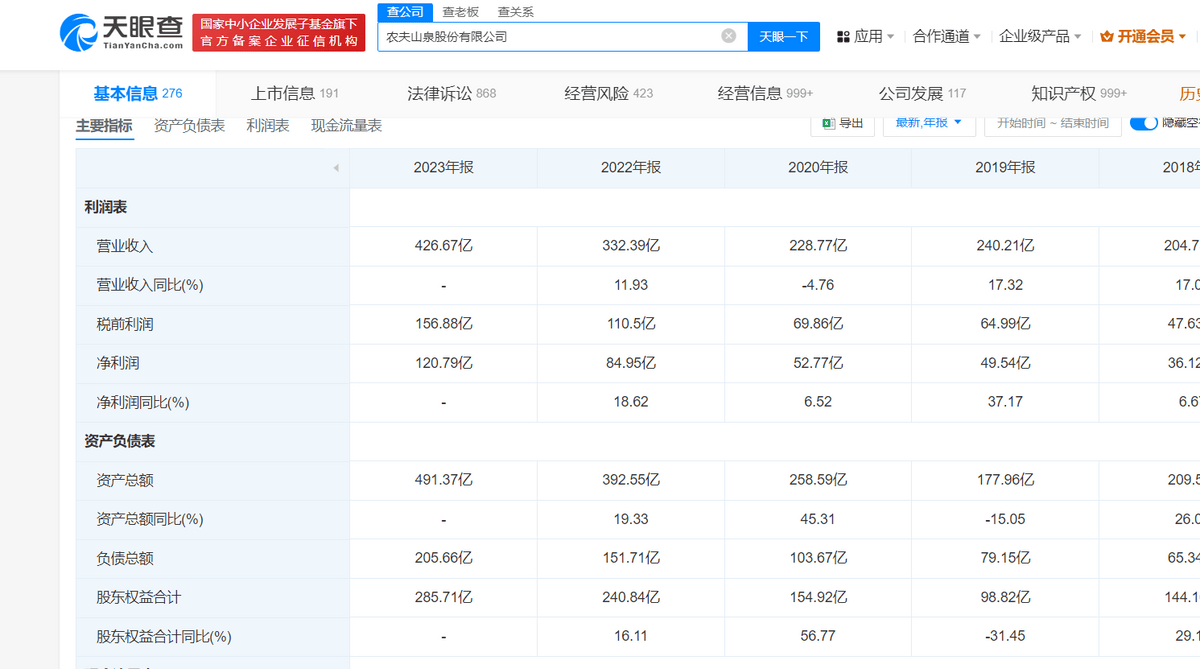 如果你觉得钟睒睒“口无遮拦”<strong></p>
<p>中国证券基金业协会</strong>，那你就太幼稚了