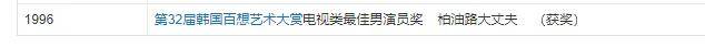 又发现新孩子了<strong></p>
<p>英大证券有限责任公司</strong>！这位50多岁大叔私生活这么混乱吗？