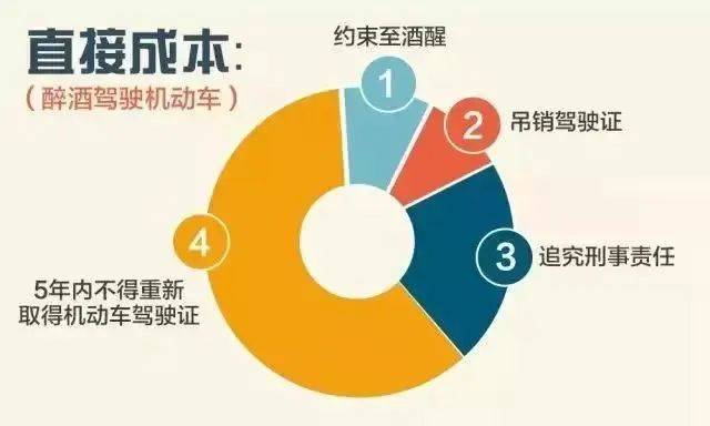 饭碗砸了！通州一职业司机嫌妻子开车慢<strong></p>
<p>腾讯证券</strong>，非要自己来！这下摊上事了……