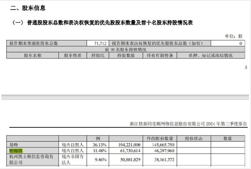 不超200万股！1800亿龙头又有大股东要减持<strong></p>
<p>腾讯证券</strong>，股价刚创新高