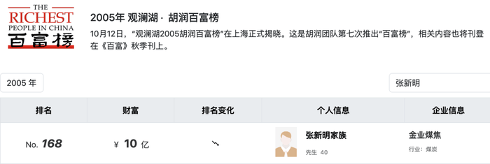山西前“首富”被抓<strong></p>
<p>腾讯证券</strong>，“洗米华案”卷入多少富豪？