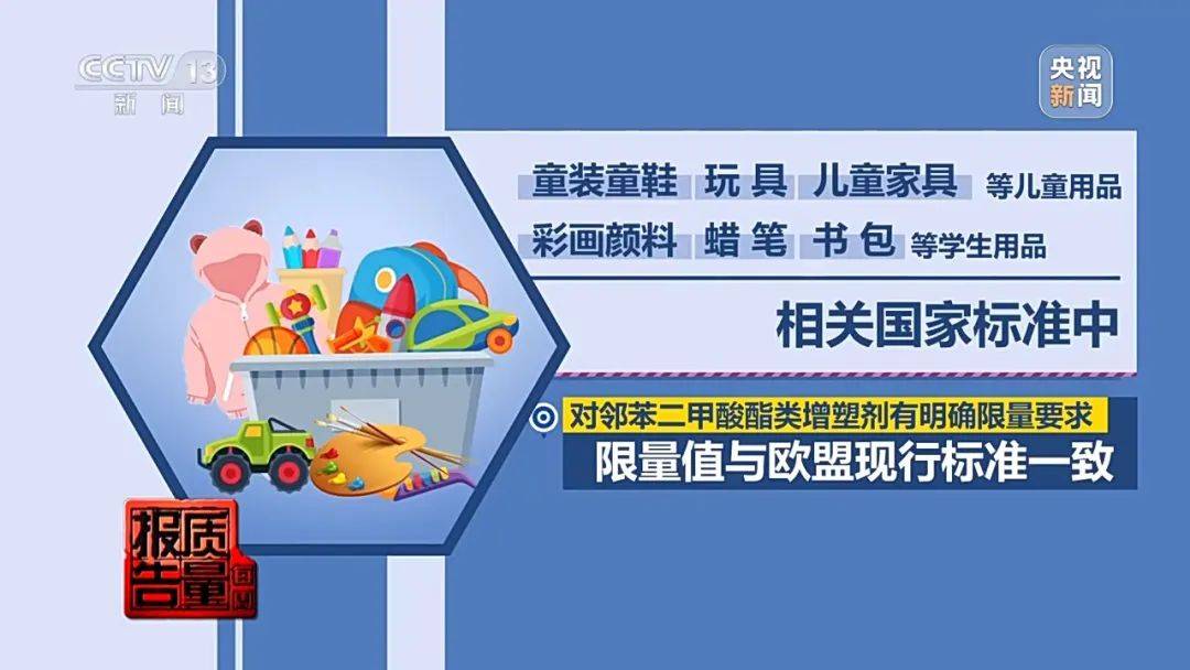 超标200倍以上<strong></p>
<p>美林证券</strong>！影响生殖健康和生长发育！央视曝光：很多孩子都在用