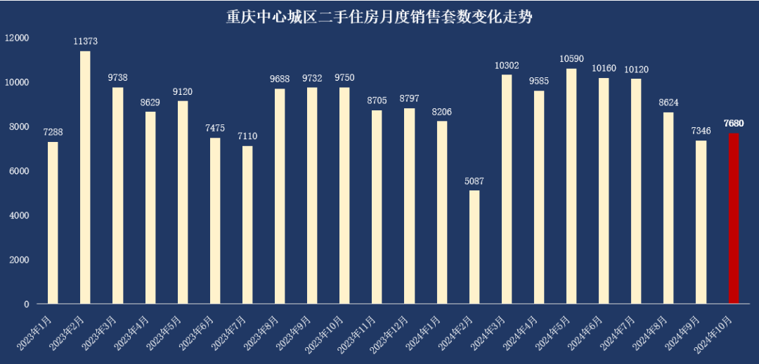 房价降至万元<strong></p>
<p>美林证券</strong>！这个直辖市底在何处？