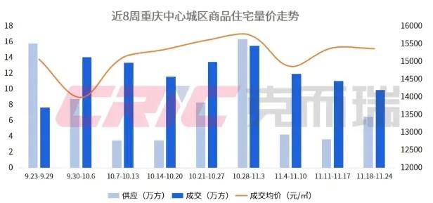 房价降至万元<strong></p>
<p>美林证券</strong>！这个直辖市底在何处？