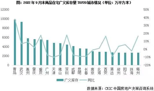 房价降至万元<strong></p>
<p>美林证券</strong>！这个直辖市底在何处？