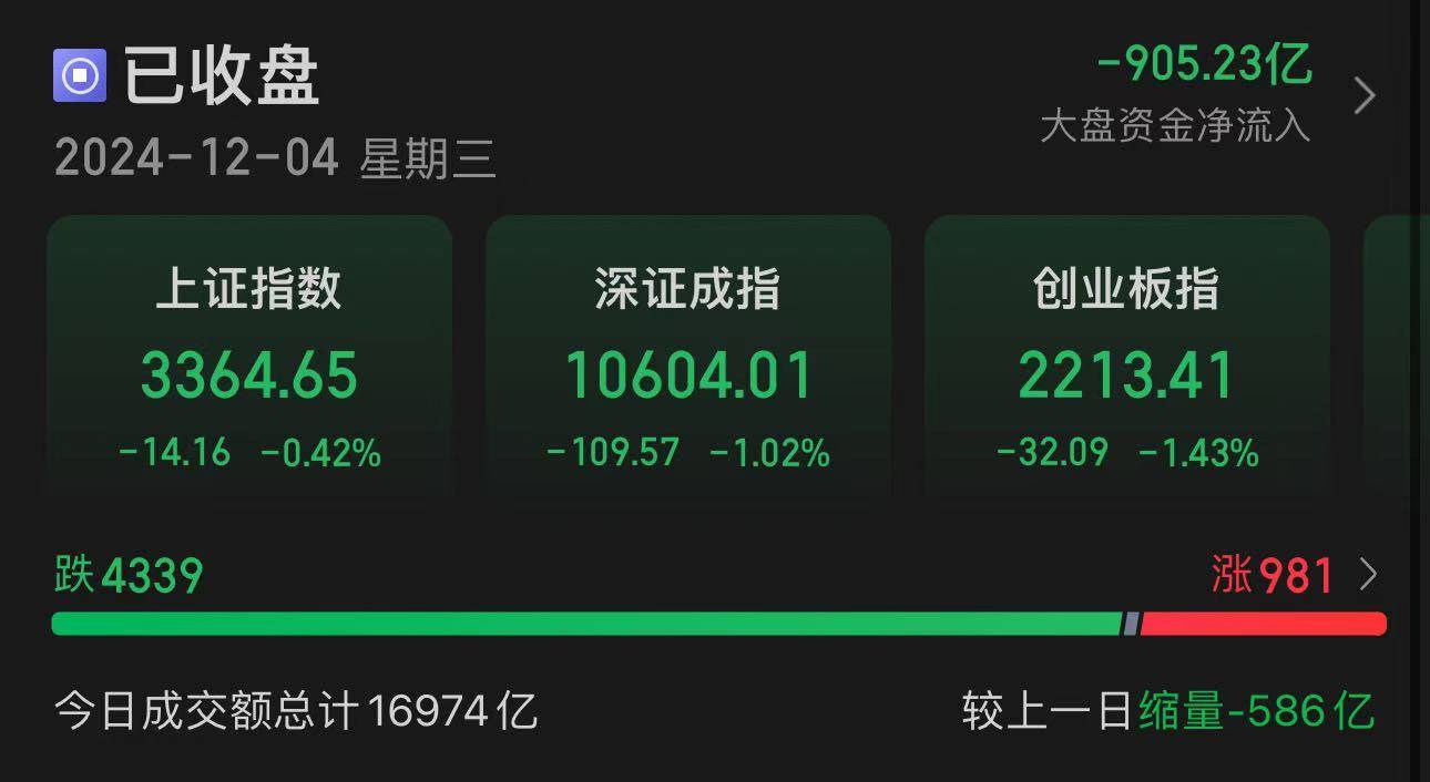 A股第一名！最后10分钟<strong></p>
<p>平安证券怎么样</strong>，直线拉涨停