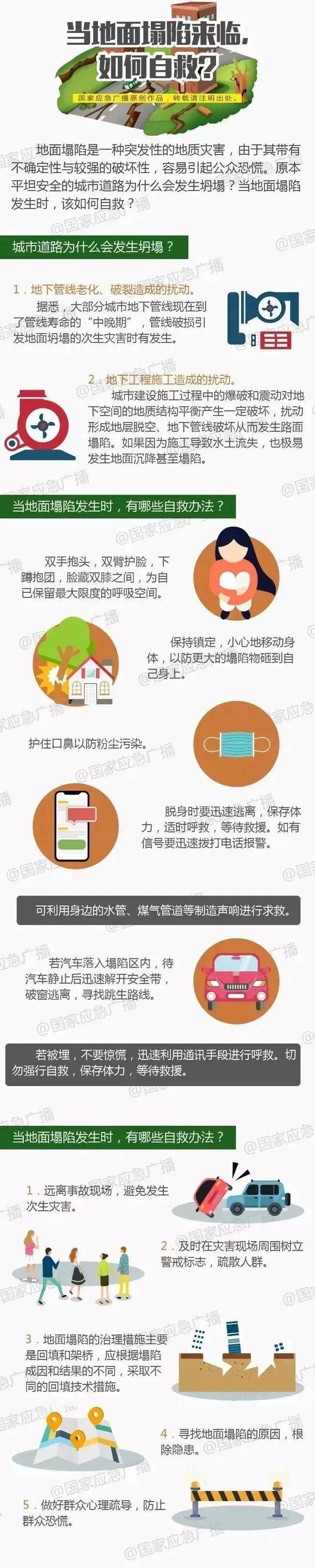 深圳一施工现场发生坍塌<strong></p>
<p>平安证券怎么样</strong>，13名作业人员失联