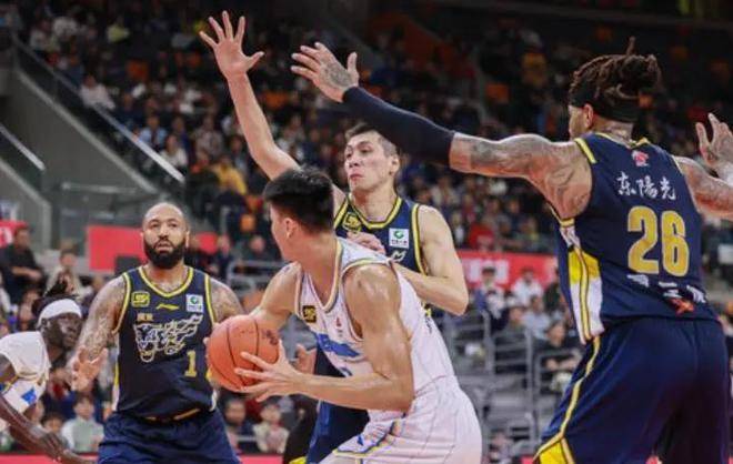 CBA | 急需重新定位<strong></p>
<p>证券投资分析</strong>！北京北汽意外溃败广东队
