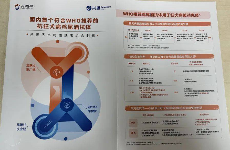 我国首款<strong></p>
<p>证券投资分析</strong>，在武汉正式临床应用！全球每年近6万人死于此病