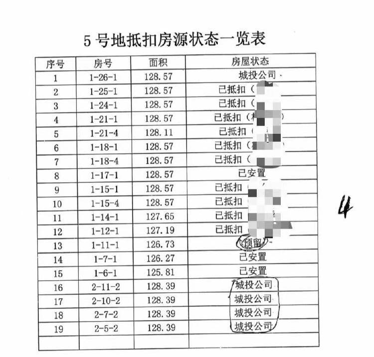 贵州一企业近千万尾款8年未到账<strong></p>
<p>证券投资分析</strong>，担保财产遭遇执行难