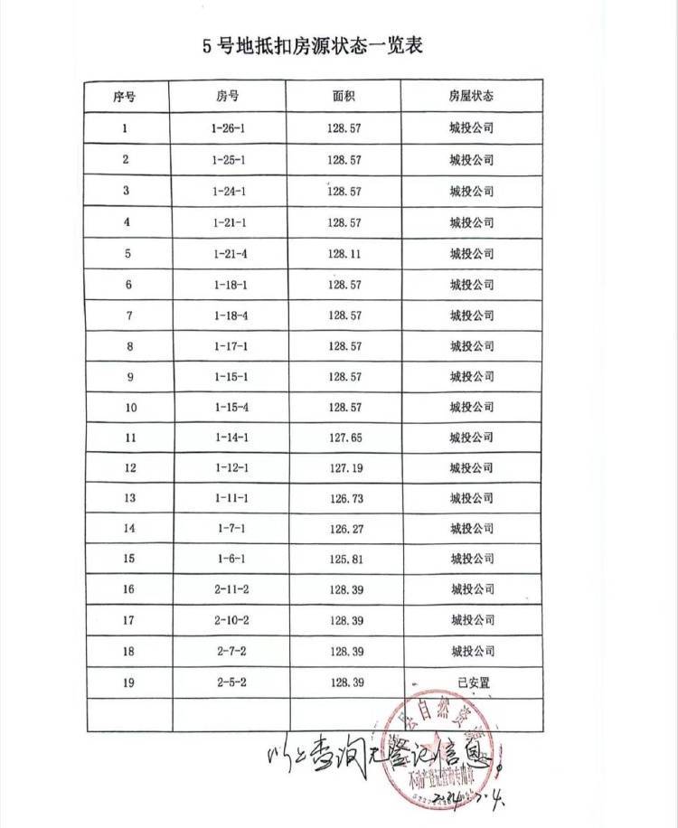 贵州一企业近千万尾款8年未到账<strong></p>
<p>证券投资分析</strong>，担保财产遭遇执行难