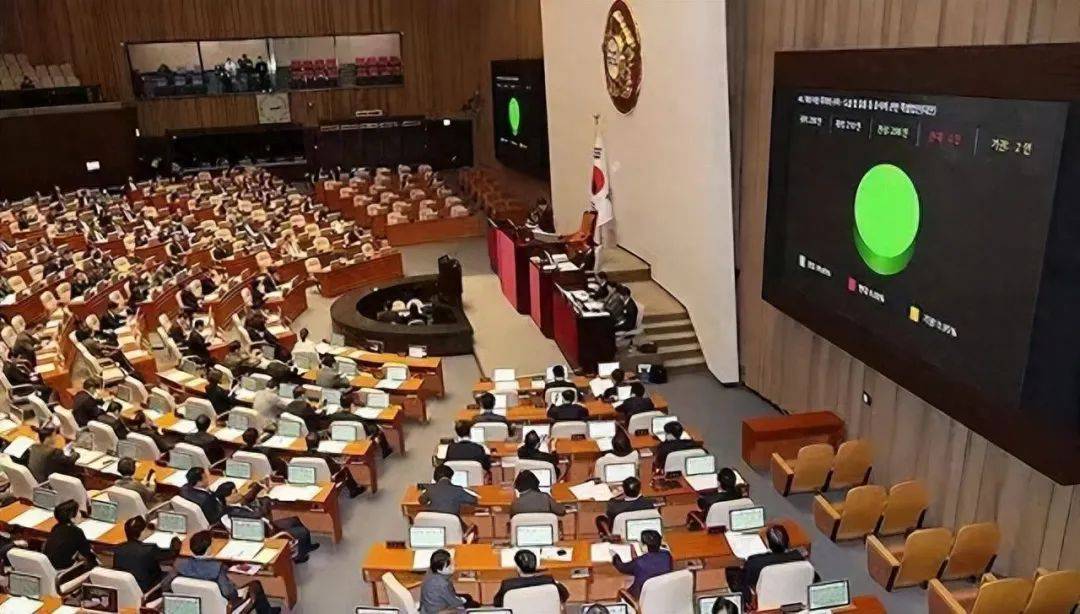 韩国政坛惊天翻转：尹锡悦陷叛乱漩涡<strong></p>
<p>中国证券协会</strong>，新总统人选扑朔迷离，究竟谁笑到最后？