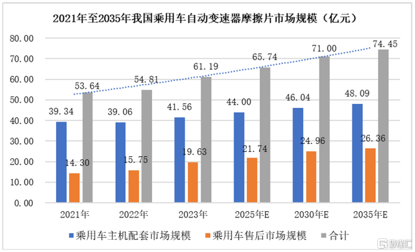 涨超245%<strong></p>
<p>招商证券招聘</strong>！比亚迪的供应商今日上市