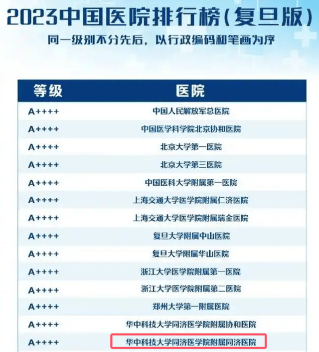 两家医院骗保就超3亿<strong></p>
<p>招商证券招聘</strong>，今年追回医保资金242亿元，难怪缴费连年涨