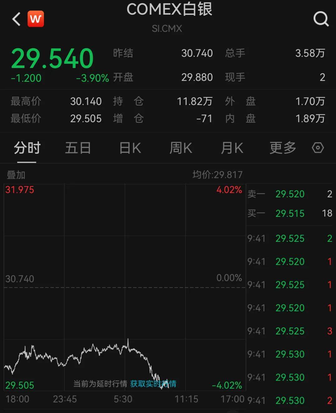 深夜<strong></p>
<p>海顺证券</strong>，暴跌！