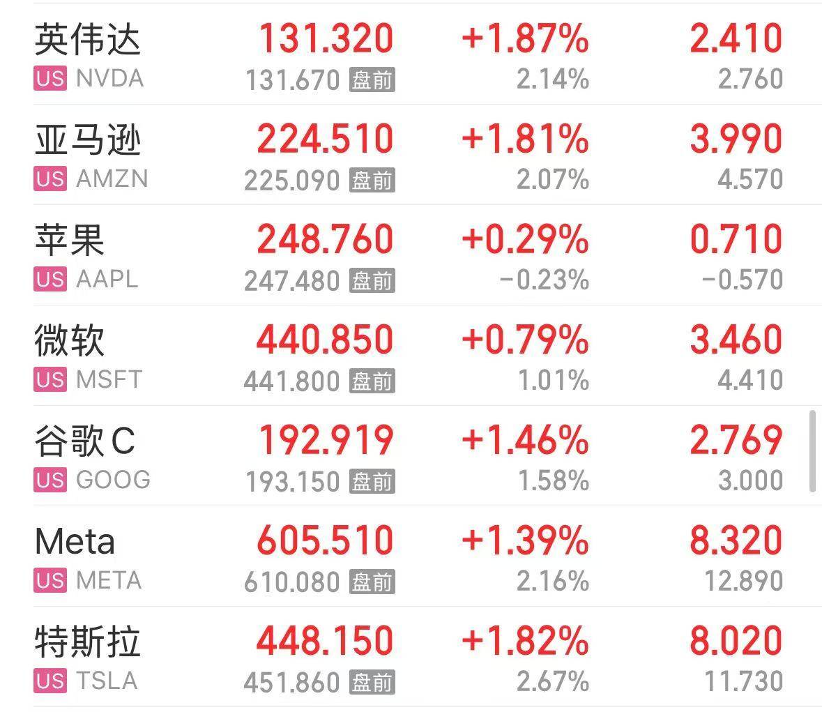 美股芯片巨头<strong></p>
<p>海顺证券</strong>，突然“爆雷”！股价大跌超17%，市值蒸发超1400亿元！什么情况？