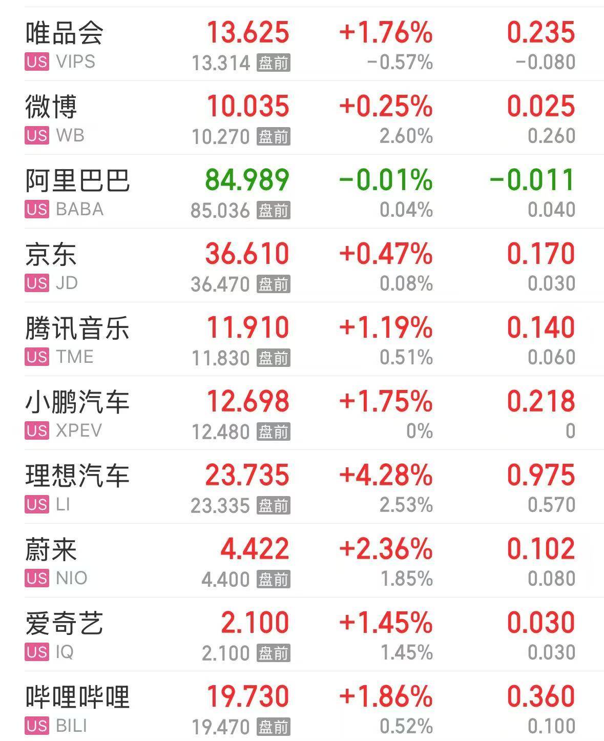 美股芯片巨头<strong></p>
<p>海顺证券</strong>，突然“爆雷”！股价大跌超17%，市值蒸发超1400亿元！什么情况？