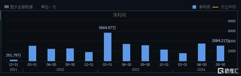 太刺激！股价开盘跌停<strong></p>
<p>安信证券股份有限公司</strong>，后又创年内新高，视觉中国蹭上”豆包“被爆炒