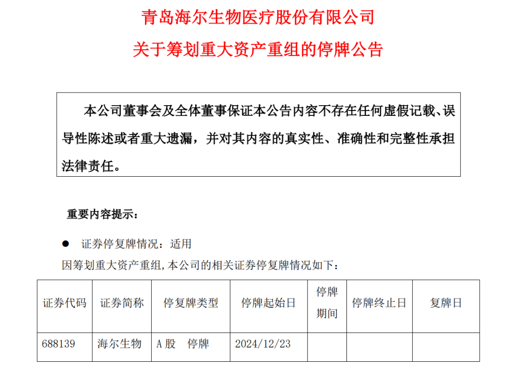 炸了<strong></p>
<p>安信证券股份有限公司</strong>！“蛇吞象”重大资产重组！明日停牌