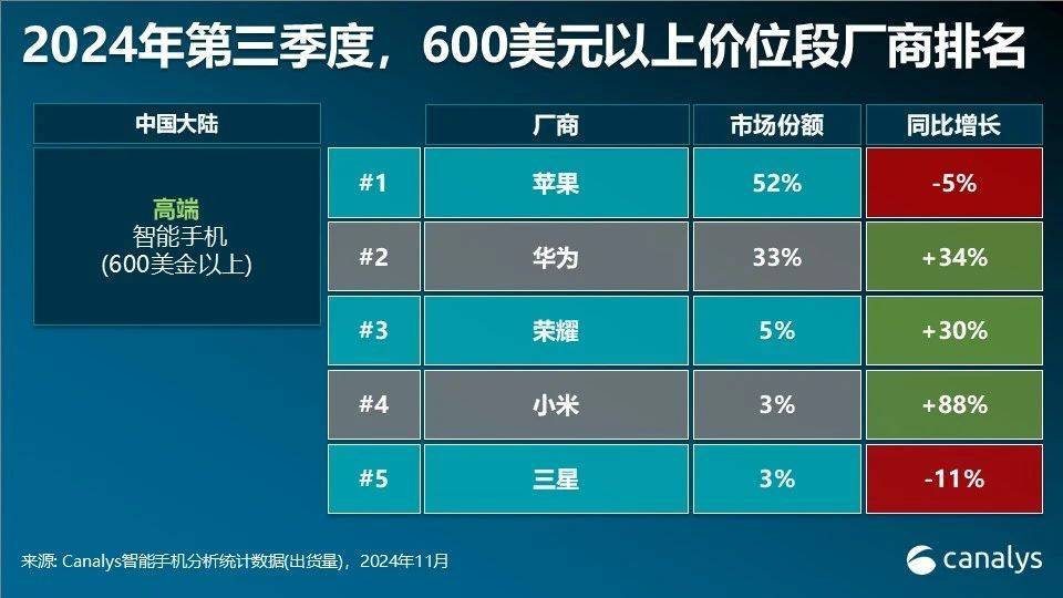 华为多款手机突然降价<strong></p>
<p>证券考试</strong>！为明年新机做准备？