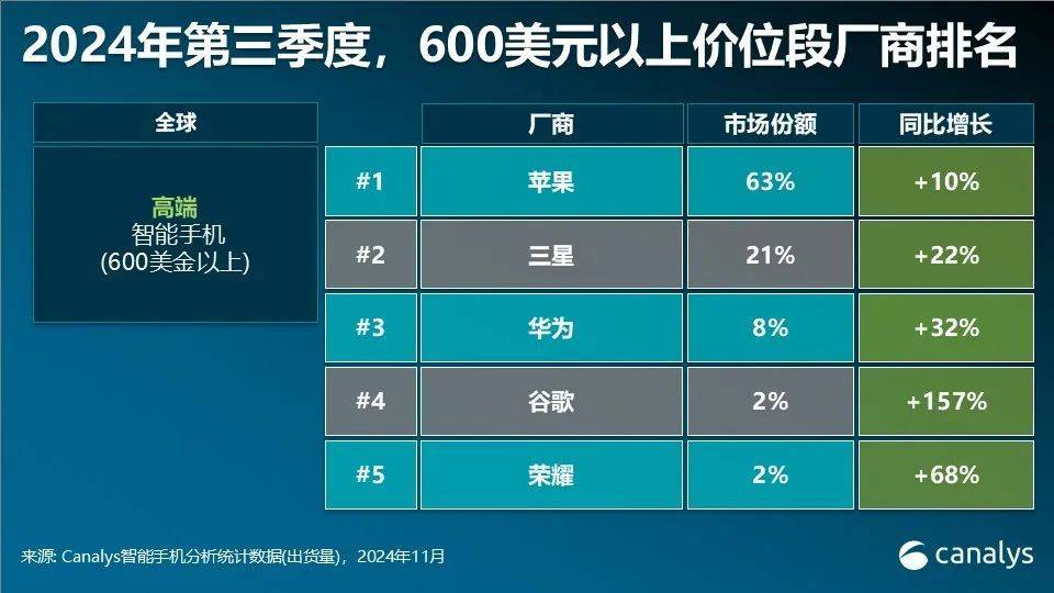 华为多款手机突然降价<strong></p>
<p>证券考试</strong>！为明年新机做准备？