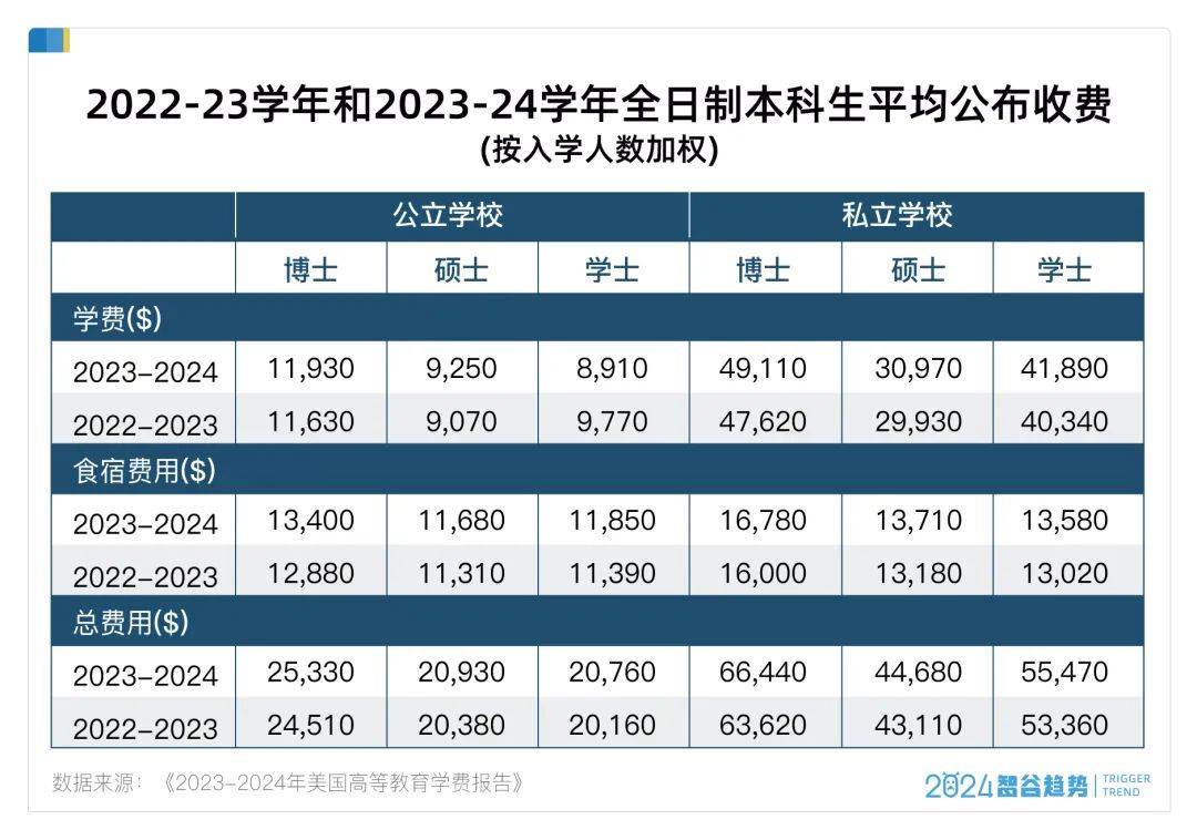 太突然<strong></p>
<p>证券考试</strong>，多省市选调开始“拒绝”留学生，什么信号？