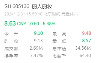 离婚！她分走1.4亿元<strong></p>
<p>第一证券</strong>，曾“微博寻夫”
