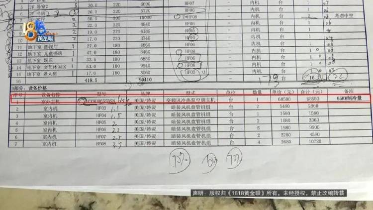 1100万买的别墅<strong></p>
<p>第一证券</strong>，装修花了500万，她说“根本没法睡”
