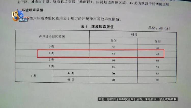 1100万买的别墅<strong></p>
<p>第一证券</strong>，装修花了500万，她说“根本没法睡”